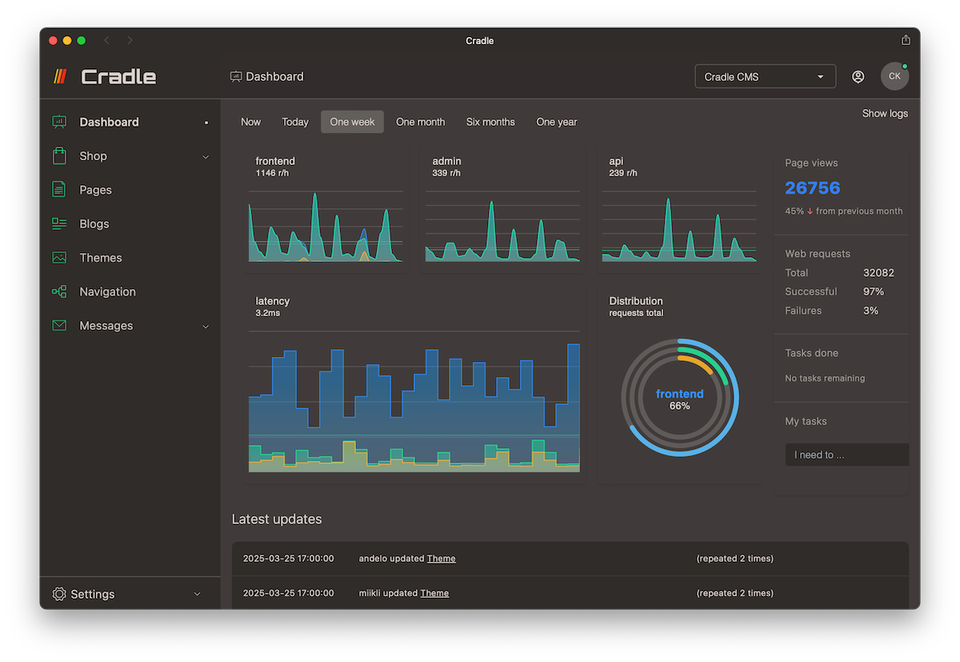 Cradle admin dashboard
